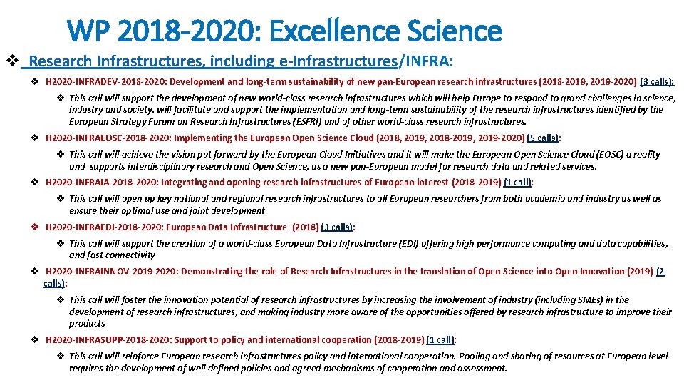 WP 2018 -2020: Excellence Science v Research Infrastructures, including e-Infrastructures/INFRA: v H 2020 -INFRADEV-2018
