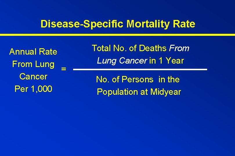 Disease-Specific Mortality Rate Annual Rate From Lung = Cancer Per 1, 000 Total No.