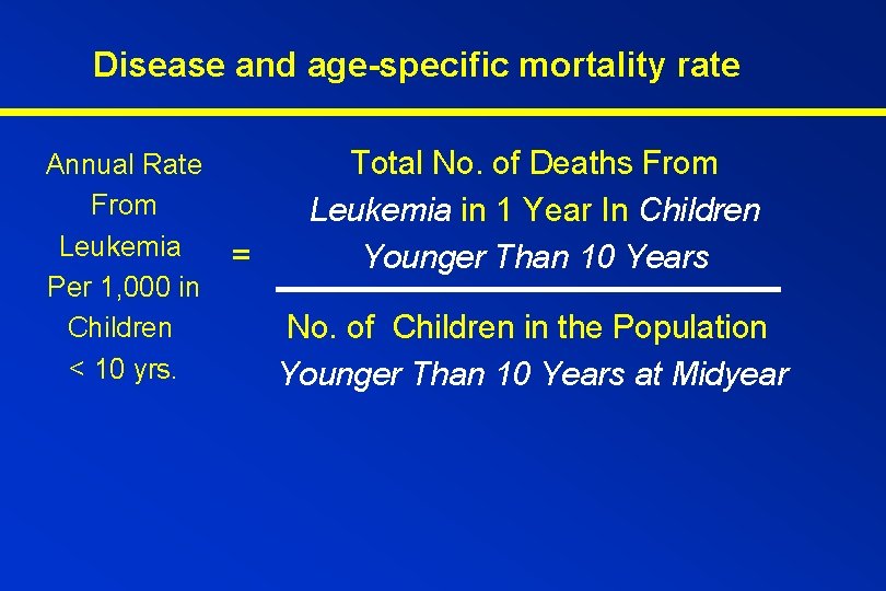 Disease and age-specific mortality rate Annual Rate From Leukemia Per 1, 000 in Children