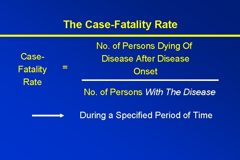 The Case-Fatality Rate Case. Fatality Rate = No. of Persons Dying Of Disease After