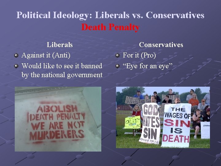 Political Ideology: Liberals vs. Conservatives Death Penalty Liberals Against it (Anti) Would like to