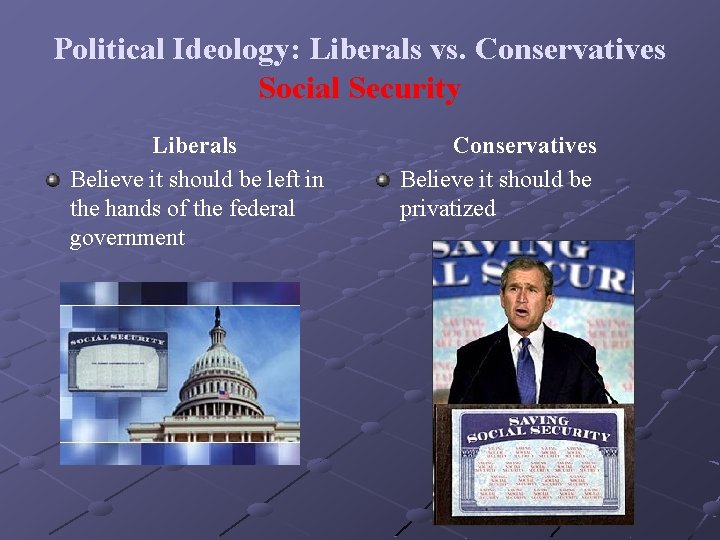 Political Ideology: Liberals vs. Conservatives Social Security Liberals Believe it should be left in