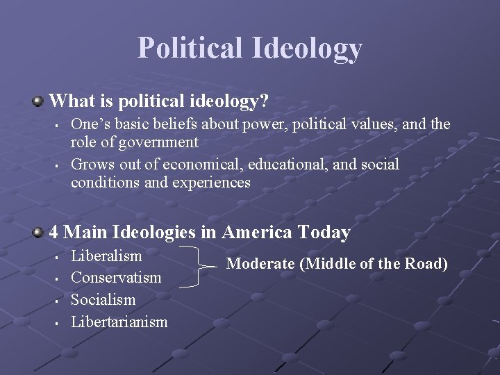 Political Ideology What is political ideology? § § One’s basic beliefs about power, political