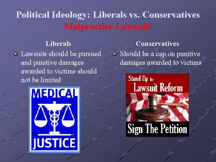 Political Ideology: Liberals vs. Conservatives Malpractice Lawsuits Liberals Lawsuits should be pursued and punitive