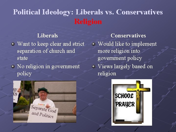 Political Ideology: Liberals vs. Conservatives Religion Liberals Want to keep clear and strict separation