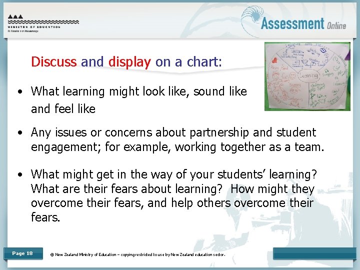 Discuss and display on a chart: • What learning might look like, sound like