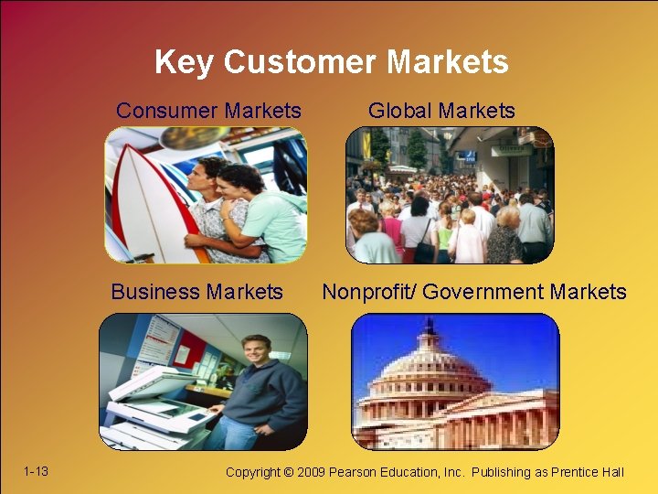 Key Customer Markets Consumer Markets Business Markets 1 -13 Global Markets Nonprofit/ Government Markets