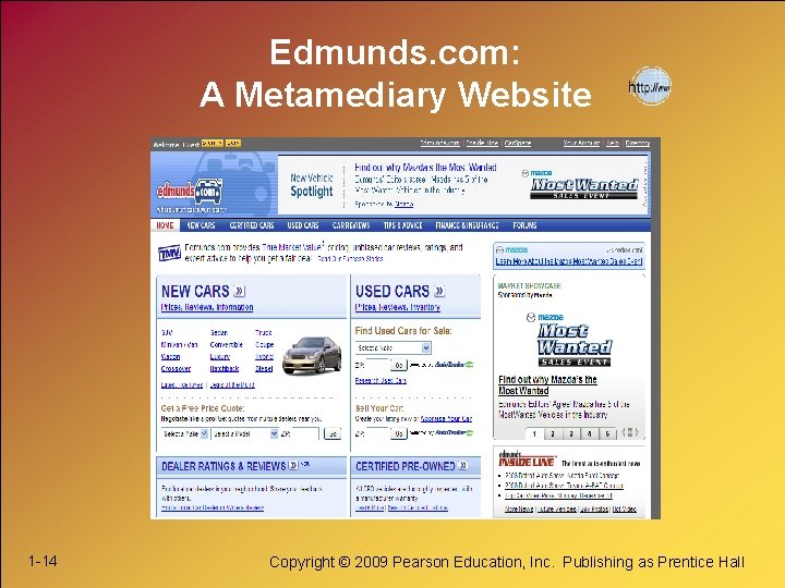 Edmunds. com: A Metamediary Website 1 -14 Copyright © 2009 Pearson Education, Inc. Publishing