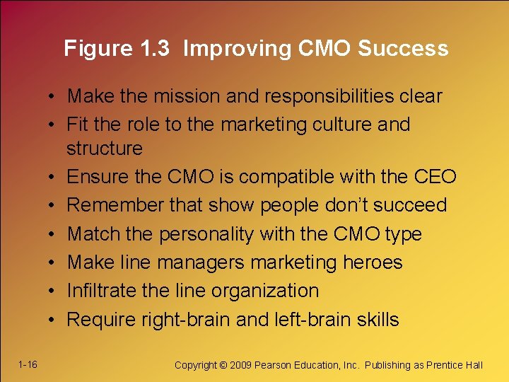 Figure 1. 3 Improving CMO Success • Make the mission and responsibilities clear •