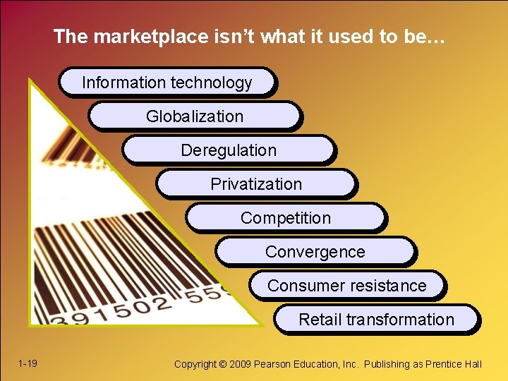 The marketplace isn’t what it used to be… Information technology Globalization Deregulation Privatization Competition