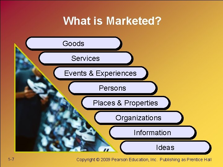 What is Marketed? Goods Services Events & Experiences Persons Places & Properties Organizations Information
