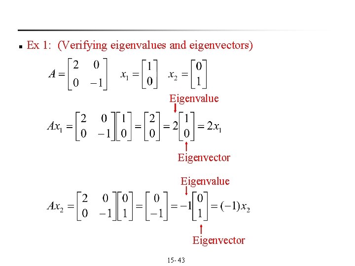 n Ex 1: (Verifying eigenvalues and eigenvectors) Eigenvalue Eigenvector 15 - 43 n Ex 1: (Verifying eigenvalues and eigenvectors) Eigenvalue Eigenvector 15 - 43