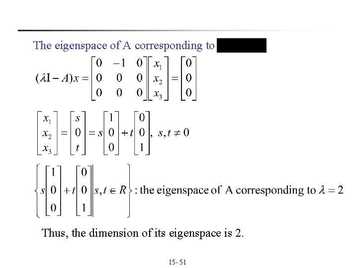 The eigenspace of A corresponding to Thus, the dimension of its eigenspace is 2. The eigenspace of A corresponding to Thus, the dimension of its eigenspace is 2.