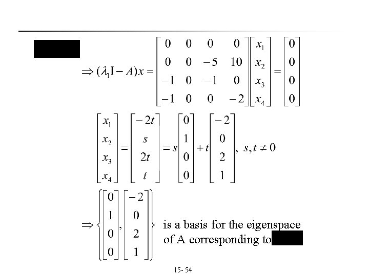 is a basis for the eigenspace of A corresponding to 15 - 54 is a basis for the eigenspace of A corresponding to 15 - 54