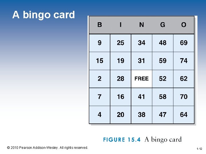 A bingo card 1 -12 © 2010 Pearson Addison-Wesley. All rights reserved. 1 -12