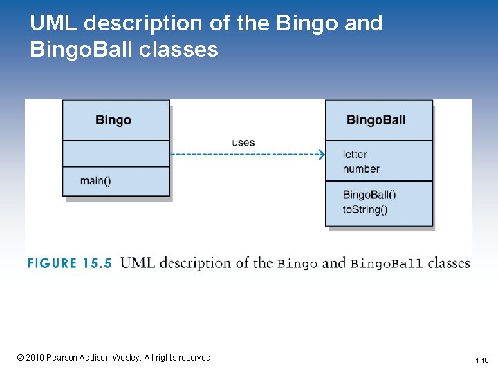 UML description of the Bingo and Bingo. Ball classes 1 -19 © 2010 Pearson