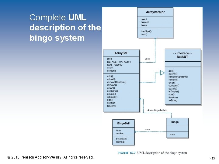 Complete UML description of the bingo system 1 -33 © 2010 Pearson Addison-Wesley. All