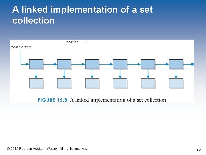 A linked implementation of a set collection 1 -34 © 2010 Pearson Addison-Wesley. All