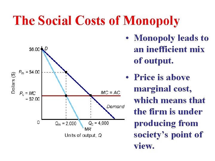 The Social Costs of Monopoly • Monopoly leads to an inefficient mix of output.