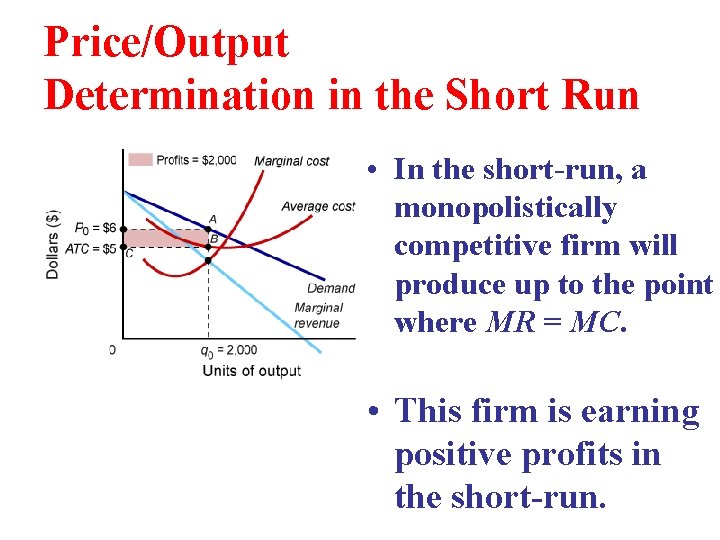 Price/Output Determination in the Short Run • In the short-run, a monopolistically competitive firm