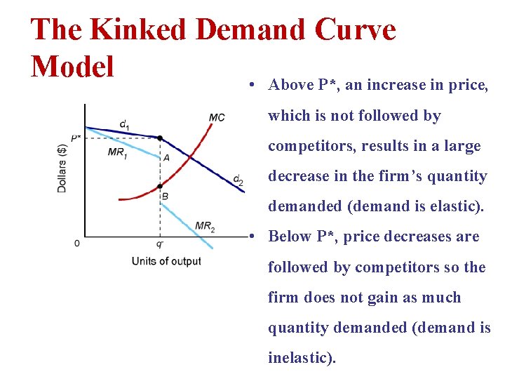 The Kinked Demand Curve Model • Above P*, an increase in price, which is