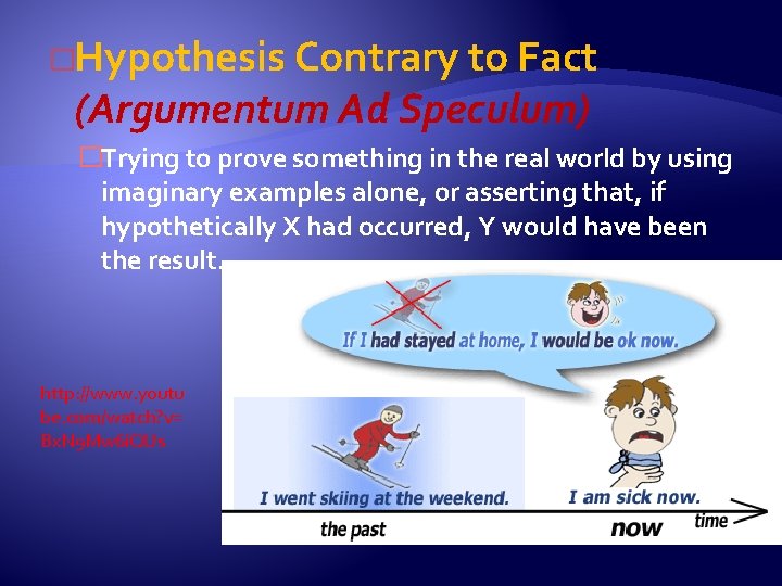 �Hypothesis Contrary to Fact (Argumentum Ad Speculum) �Trying to prove something in the real