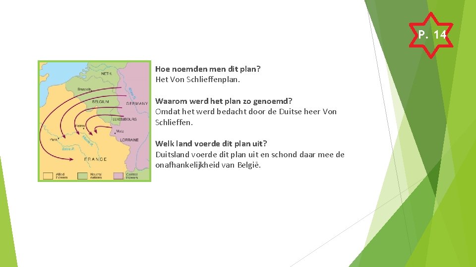 P. 14 Hoe noemden men dit plan? Het Von Schlieffenplan. Waarom werd het plan