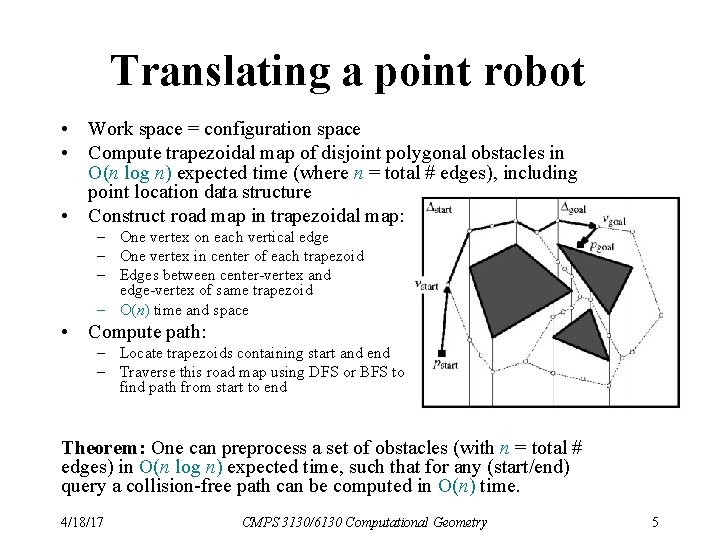 Translating a point robot • Work space = configuration space • Compute trapezoidal map