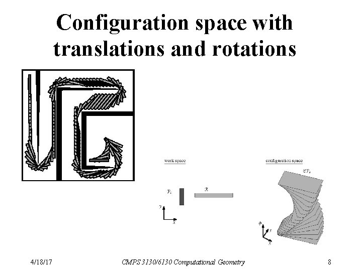 Configuration space with translations and rotations 4/18/17 CMPS 3130/6130 Computational Geometry 8 