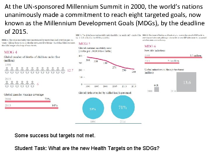 At the UN-sponsored Millennium Summit in 2000, the world’s nations unanimously made a commitment