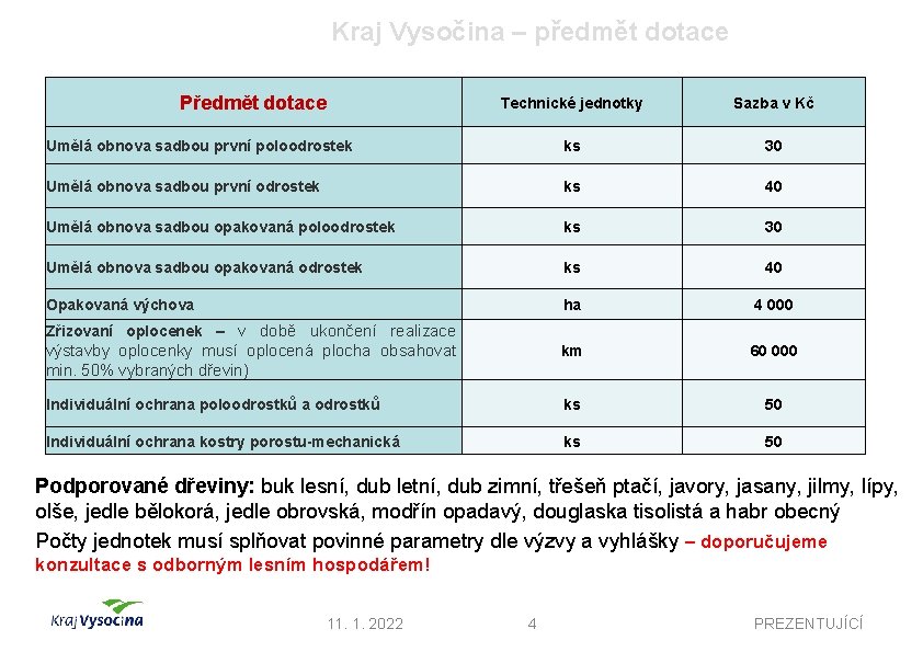 Kraj Vysočina – předmět dotace Předmět dotace Technické jednotky Sazba v Kč Umělá obnova