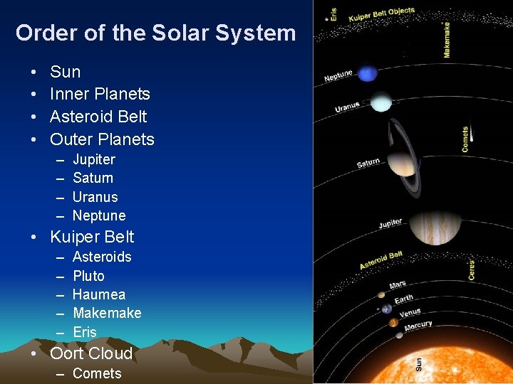 Order of the Solar System • • Sun Inner Planets Asteroid Belt Outer Planets