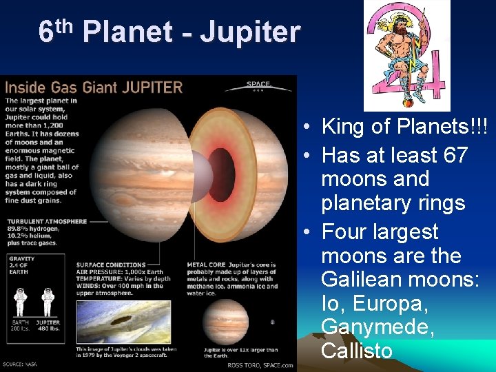 6 th Planet - Jupiter • King of Planets!!! • Has at least 67