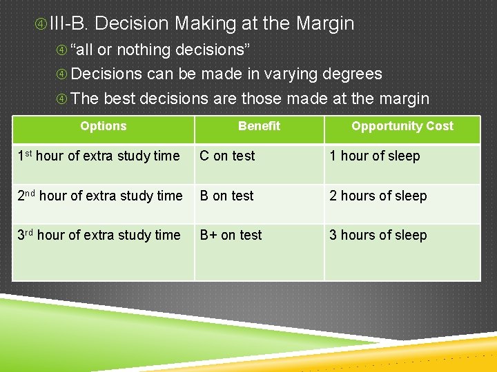 III-B. Decision Making at the Margin “all or nothing decisions” Decisions can be III-B. Decision Making at the Margin “all or nothing decisions” Decisions can be