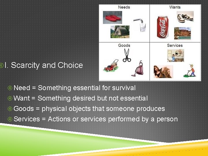 I. Scarcity and Choice Need = Something essential for survival Want = Something I. Scarcity and Choice Need = Something essential for survival Want = Something