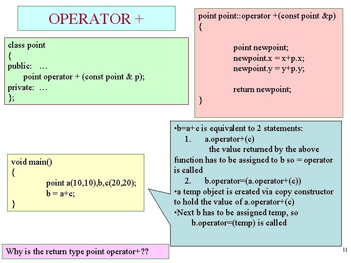 OPERATOR + class point { public: … point operator + (const point & p);