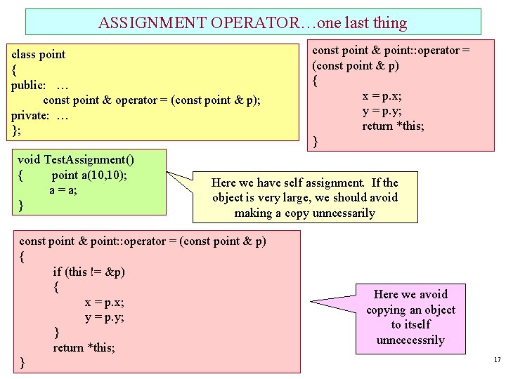 ASSIGNMENT OPERATOR…one last thing class point { public: … const point & operator =