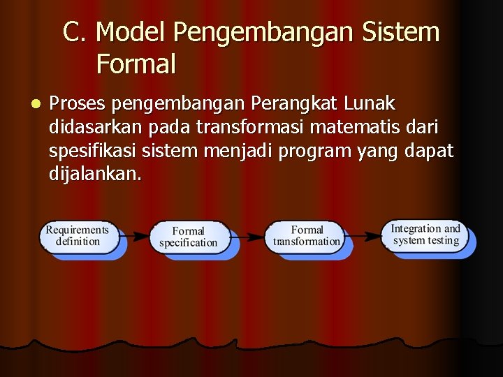 C. Model Pengembangan Sistem Formal l Proses pengembangan Perangkat Lunak didasarkan pada transformasi matematis