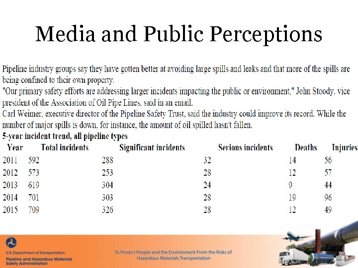 Media and Public Perceptions 