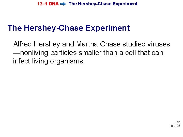 12– 1 DNA The Hershey-Chase Experiment Alfred Hershey and Martha Chase studied viruses —nonliving