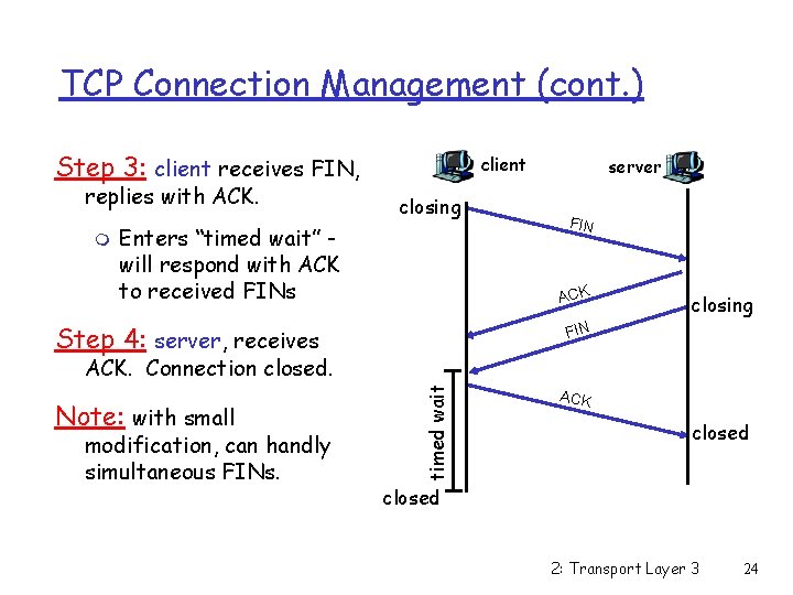 TCP Connection Management (cont. ) Step 3: client receives FIN, replies with ACK. m