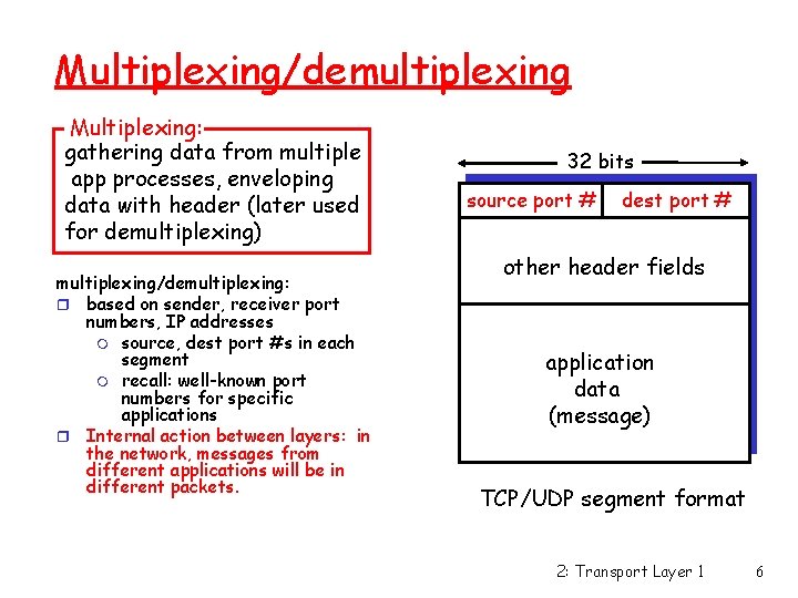 Multiplexing/demultiplexing Multiplexing: gathering data from multiple app processes, enveloping data with header (later used