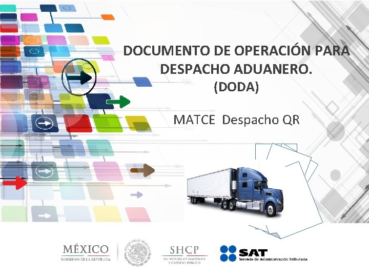 DOCUMENTO DE OPERACIÓN PARA DESPACHO ADUANERO. (DODA) MATCE Despacho QR 