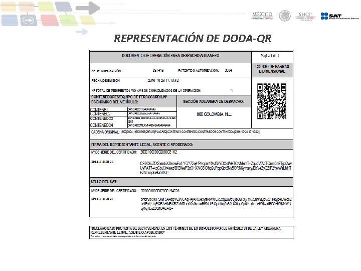 REPRESENTACIÓN DE DODA-QR 