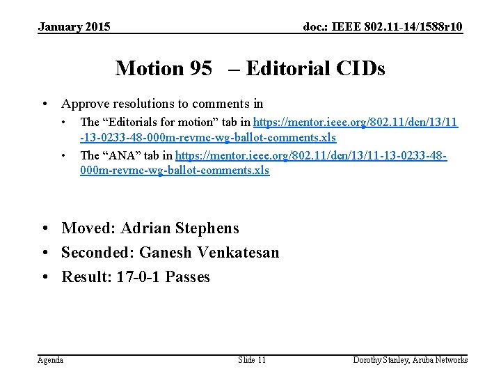 January 2015 doc. : IEEE 802. 11 -14/1588 r 10 Motion 95 – Editorial