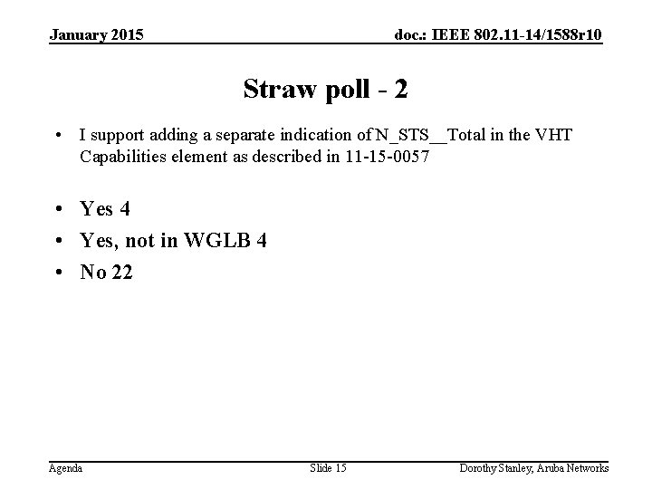 January 2015 doc. : IEEE 802. 11 -14/1588 r 10 Straw poll - 2