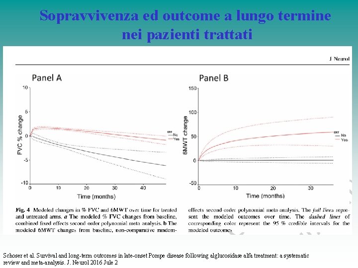 Sopravvivenza ed outcome a lungo termine nei pazienti trattati Schoser et al. Survival and