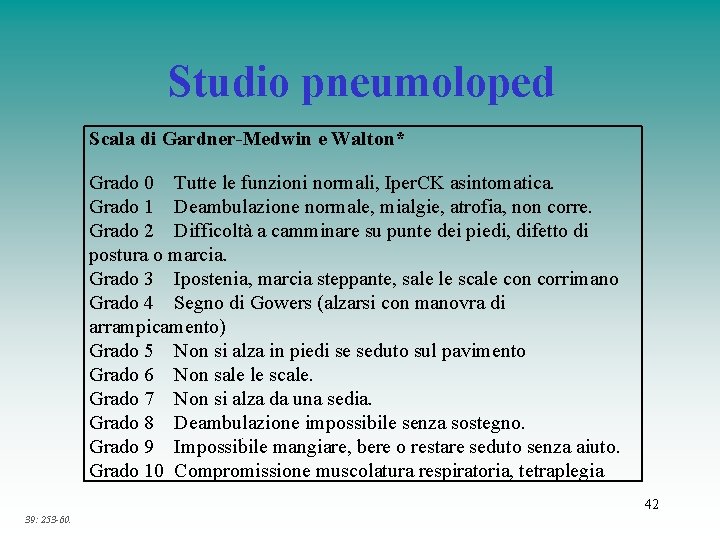 Studio pneumoloped Scala di Gardner-Medwin e Walton* Grado 0 Tutte le funzioni normali, Iper.