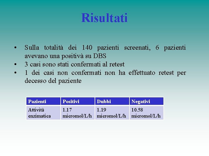 Risultati • • • Sulla totalità dei 140 pazienti screenati, 6 pazienti avevano una