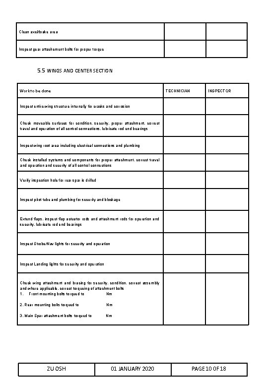 Clean axel/brake area Inspect gear attachement bolts for proper torque 5. 5 WINGS AND